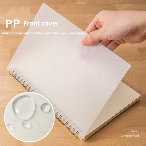 my-11134207-7r98y-lxkvnw51bu5mb4 Transparent Cover Notebook